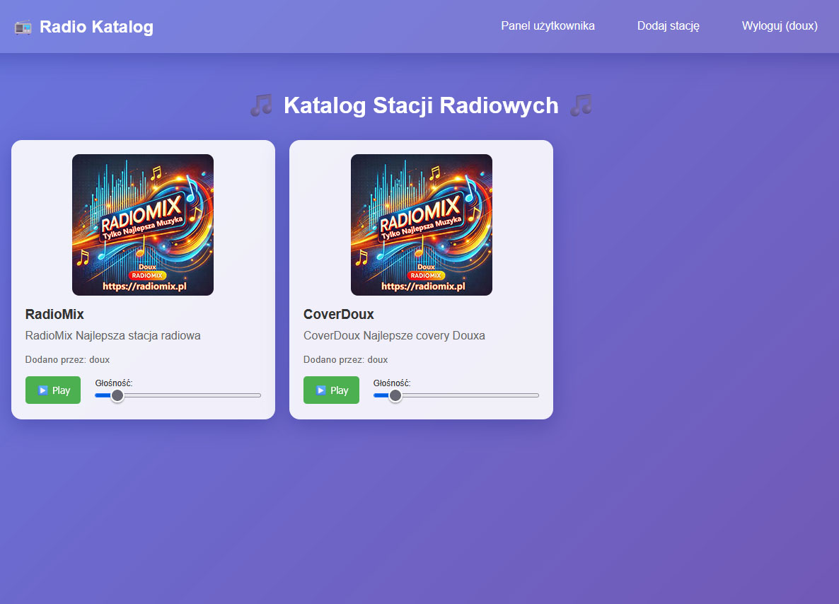 Strona Katalogu Stacji Radiowych